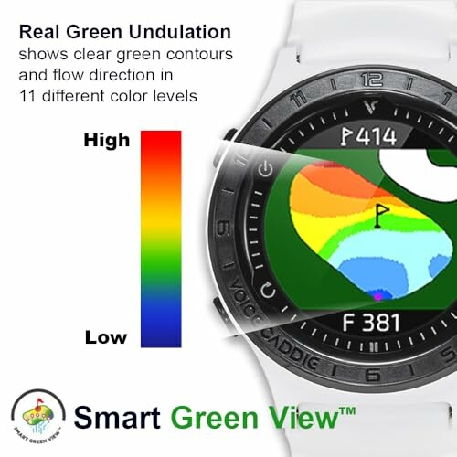 Smartwatch displaying color-coded green undulation map.